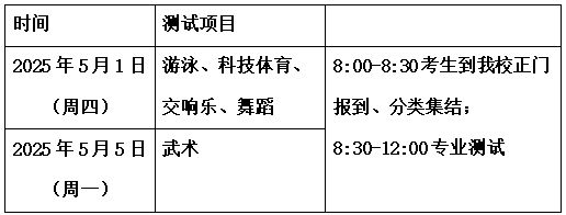 特长生相关杏彩体育网站问题合集(图20)